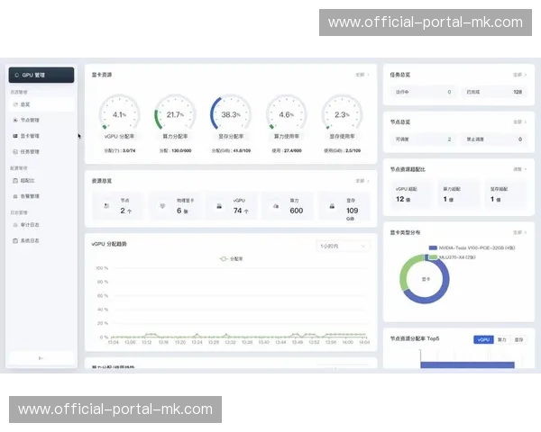 数字化制作团队通过信号池化管理 实现了多路流媒体的弹性调度与分发
